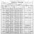 1900 US Federal Census - Georgia, Hancock, Culverton, p.8A