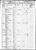 1850 US Federal Census - Georgia, Camden, District 9, p.395B 1850 US Federal Census - Georgia, Camden, District 9, p.395B