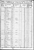 1850 US Federal Census - Georgia, Clinch (Formerly Lowndes) County, p. 83 1850 US Federal Census - Georgia, Clinch (Formerly Lowndes) County, p. 83