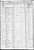 1850 US Federal Census - Georgia, Clinch (Formerly Lowndes) County, p. 83 1850 US Federal Census - Georgia, Clinch (Formerly Lowndes) County, p. 83