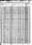 1850 US Federal Census - Georgia, Ware, Division 89, p.110A 1850 US Federal Census - Georgia, Ware, Division 89, p.110A