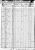 1850 US Federal Census - Georgia, Ware, Division 89, p. 98B 1850 US Federal Census - Georgia, Ware, Division 89, p. 98B