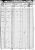 1850 US Federal Census - Georgia, Ware, Division 89, p. 99A 1850 US Federal Census - Georgia, Ware, Division 89, p. 99A