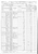 1870 US Federal Census - Florida, Putnam, Glissons, p. 70 1870 US Federal Census - Florida, Putnam, Glissons, p. 70