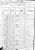1880 US Federal Census - Florida, Baker, Johnsville, District 10, p.14 1880 US Federal Census - Florida, Baker, Johnsville, District 10, p.14