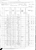 1880 US Federal Census - Florida, Putnam, District 135, p. 8 1880 US Federal Census - Florida, Putnam, District 135, p. 8