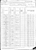 1880 US Federal Census - Georgia, Clinch County, Mud Creek, District 38, p. 17 1880 US Federal Census - Georgia, Clinch County, Mud Creek, District 38, p. 17