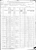 1880 US Federal Census - Georgia, Coffee, District 40, p.228 1880 US Federal Census - Georgia, Coffee, District 40, p.228