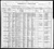 1900 US Federal Census - Florida, Clay, Rivers Mill, p.20A 1900 US Federal Census - Florida, Clay, Rivers Mill, p.20A