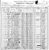 1900 US Federal Census - Georgia, Clinch, p.249A 1900 US Federal Census - Georgia, Clinch, p.249A