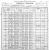 1900 US Federal Census - Georgia, Hancock, Culverton, p.8A 1900 US Federal Census - Georgia, Hancock, Culverton, p.8A