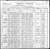 1900 US Federal Census - Louisiana, Orleans, New Orleans Ward 11, p.18A 1900 US Federal Census - Louisiana, Orleans, New Orleans Ward 11, p.18A