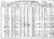 1910 US Federal Census - Georgia, Coffee, Pearson, District 1150, p.10B 1910 US Federal Census - Georgia, Coffee, Pearson, District 1150, p.10B