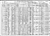 1910 US Federal Census - New York, Kings, Brooklyn, p.6B 1910 US Federal Census - New York, Kings, Brooklyn, p.6B
