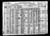 1920 US Federal Census - New York, Manhattan, New York, p.14A 1920 US Federal Census - New York, Manhattan, New York, p.14A