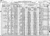 1920 US Federal Census - Georgia, Atkinson, Axson, p.5B 1920 US Federal Census - Georgia, Atkinson, Axson, p.5B