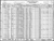 1930 US Federal Census - Georgia, Atkinson, Axson, p.4A 1930 US Federal Census - Georgia, Atkinson, Axson, p.4A