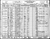 1930 US Federal Census - Georgia, Bibb, Macon, District 16, p. 16A 1930 US Federal Census - Georgia, Bibb, Macon, District 16, p. 16A