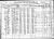 1910 US Federal Census - Georgia, Coffee, Pearson, p.18A 1910 US Federal Census - Georgia, Coffee, Pearson, p.18A