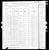 1880 US Federal Census - Georgia, Coffee, District 40, p.16 1880 US Federal Census - Georgia, Coffee, District 40, p.16