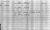 Service Pension - War of 1812 - Application by Elender Stone